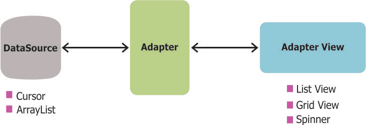 adapters-1.png