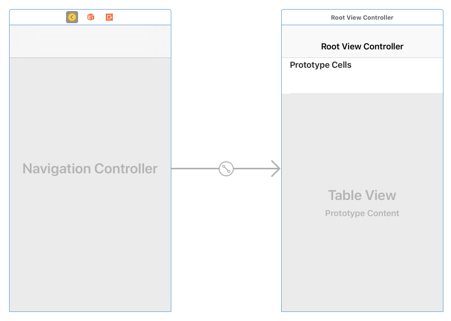 navigation_controller.png