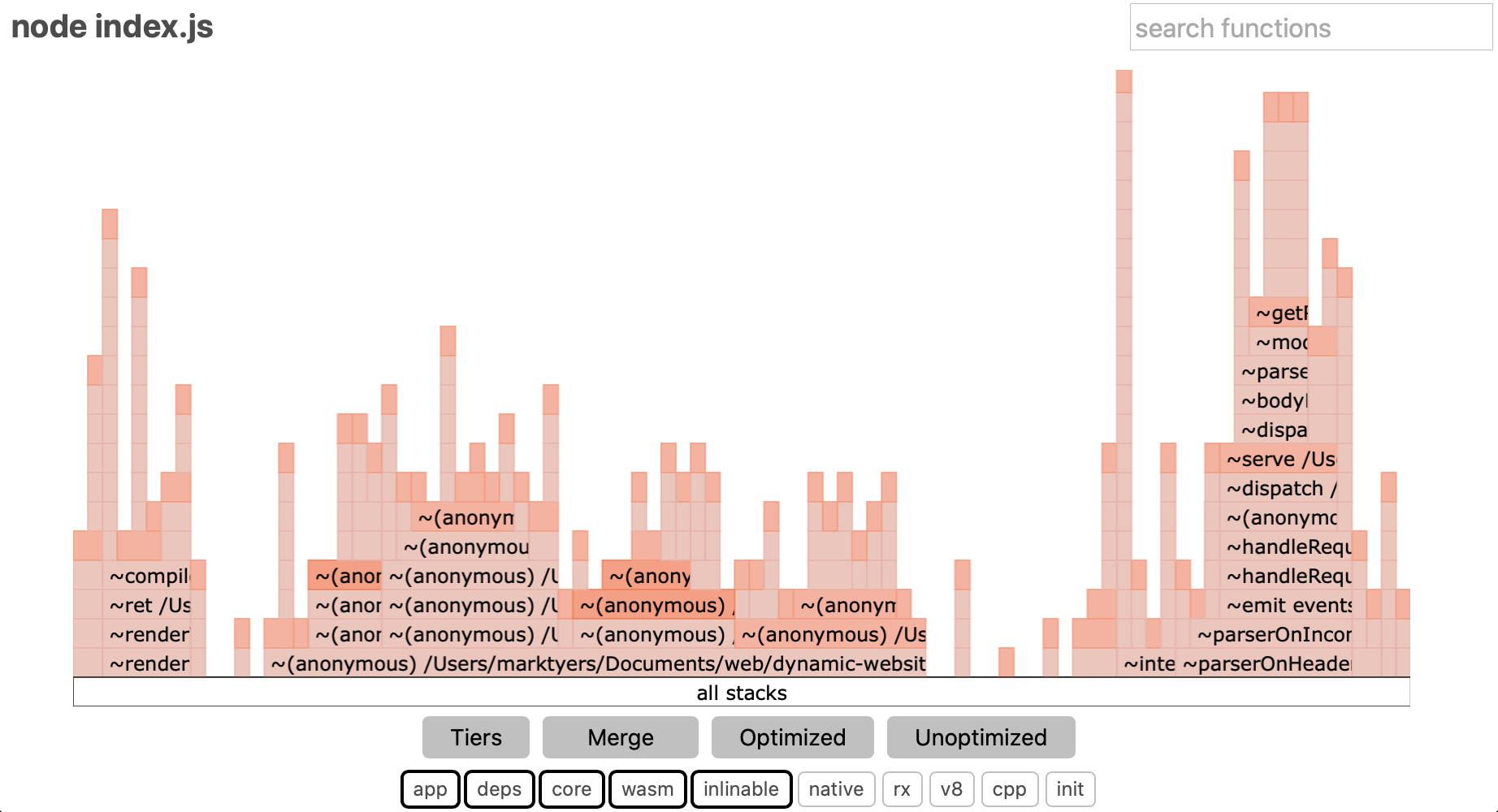 flame_graph.png