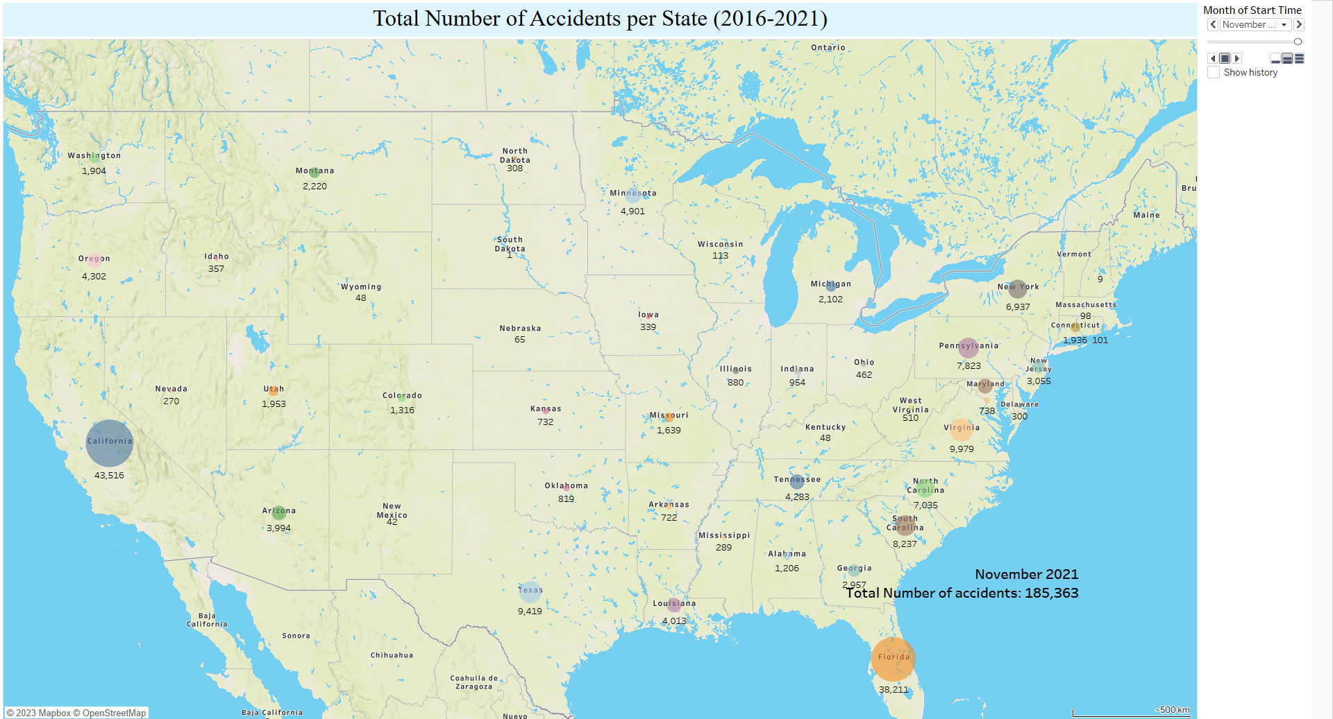 Total number of accidents per state per month.png